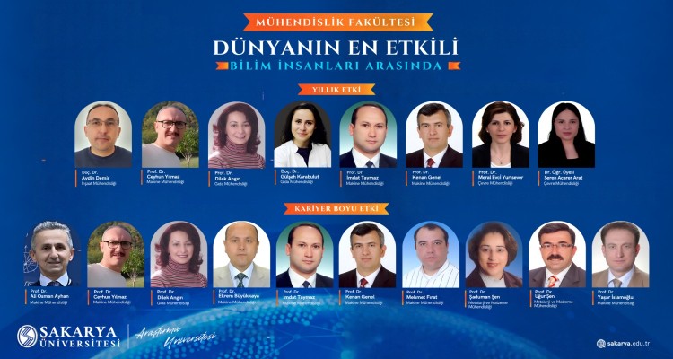 Bölümümüz Öğretim Üyeleri Prof. Dr. Şaduman Şen ve Prof. Dr. Uğur Şen 